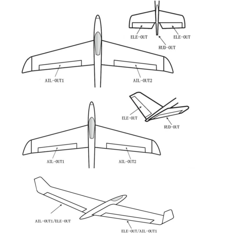 3 Axis Gyro Flight Controller  - Drone Gimbal Controller ulasan dan harga