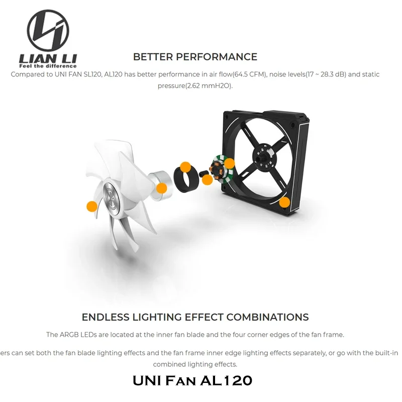 Lian Li UNI Fan AL120 ARGB Cab - Eachine Drone E010 ulasan dan harga